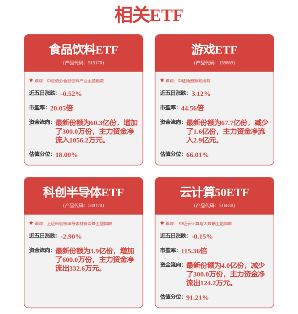 贵丰配资 海康威视: 公司正在实施股票回购计划