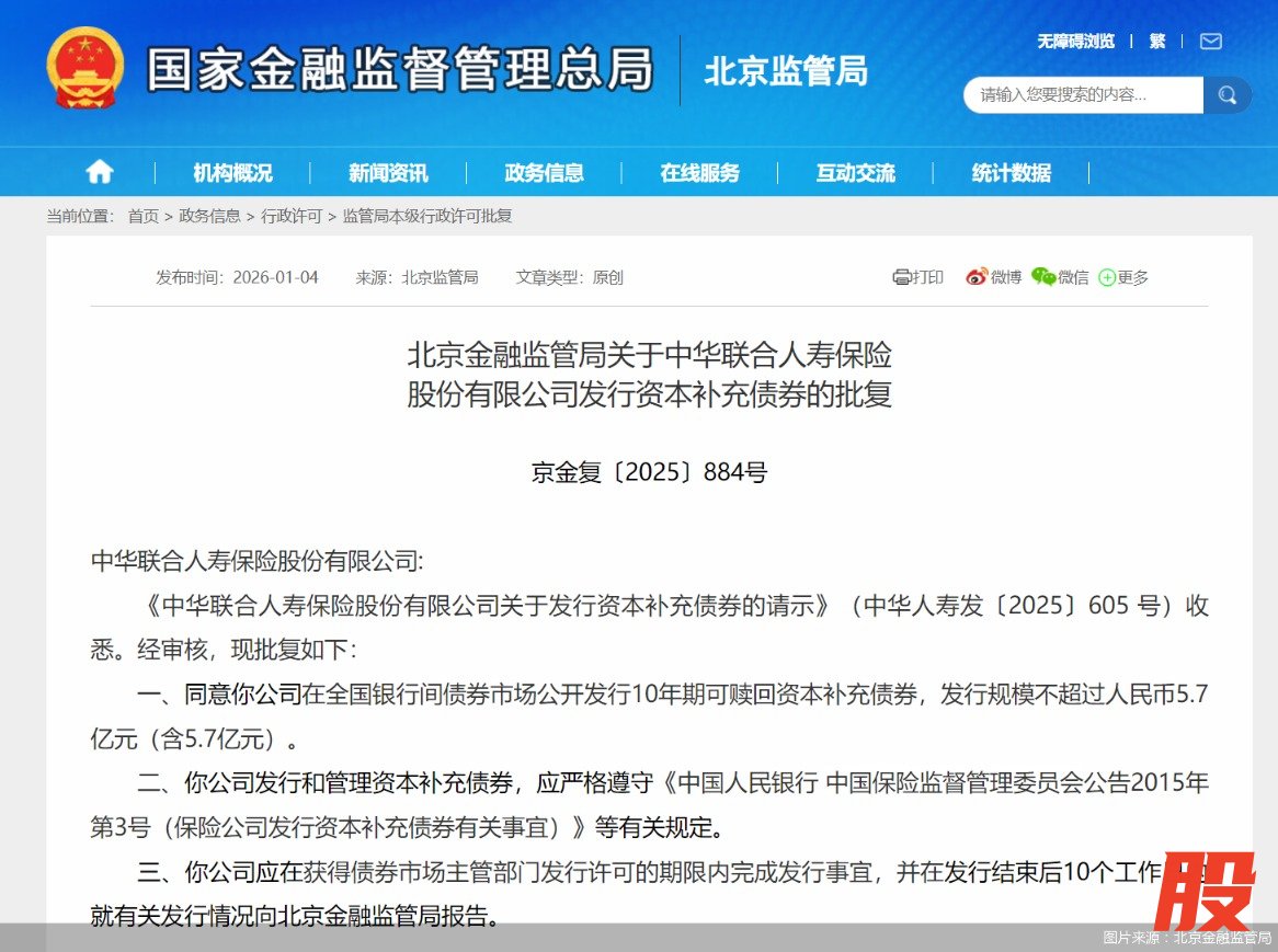 图片来源：北京金融监管局